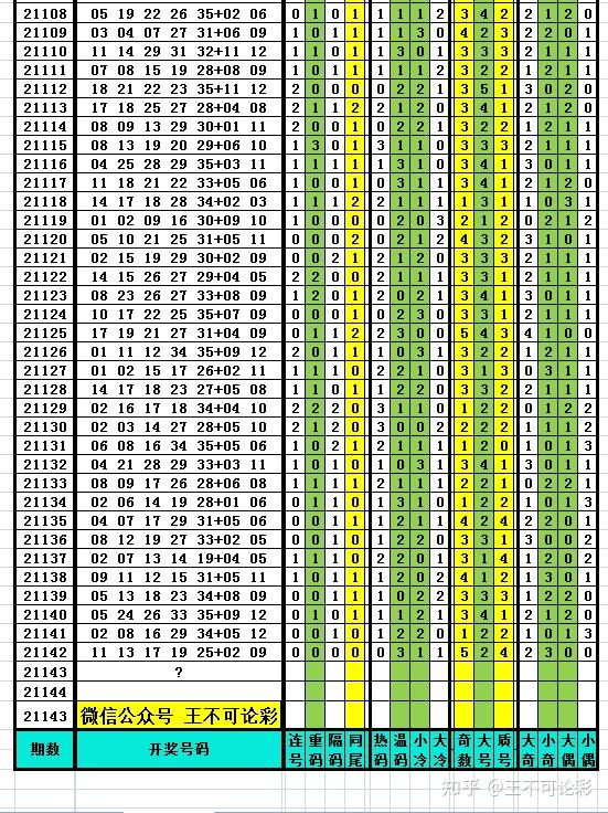 123862新奥网彩,统计数据详解说明_移动版22.295