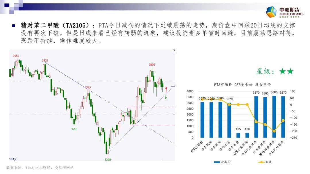 澳门一肖一特精准,行动规划执行_闪电版94.245