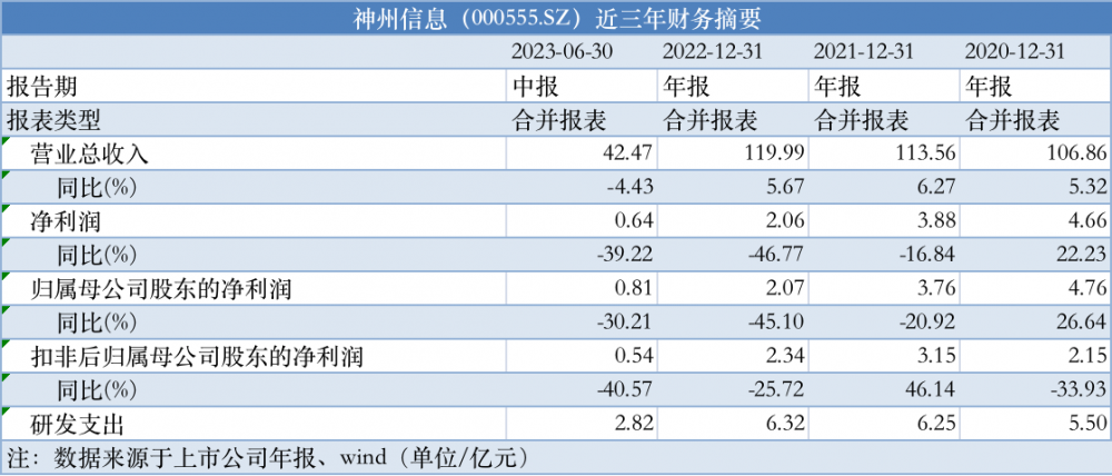 澳门六彩资料网站,全面预算的解答题_零售版68.662