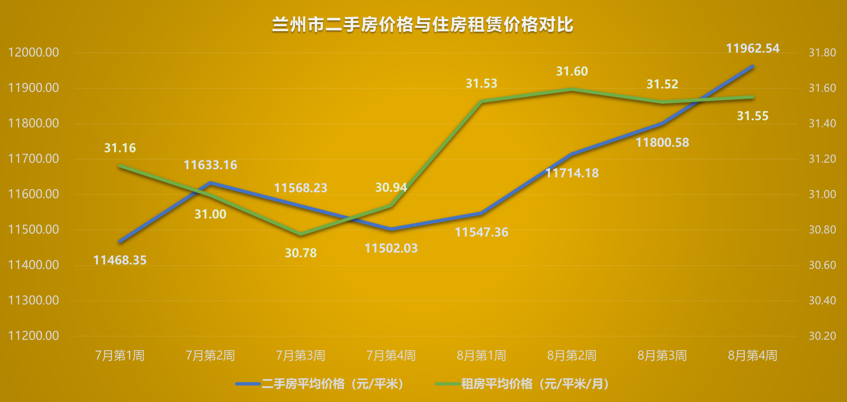 兰卅房价最新动态，巷弄深处的隐藏价值揭秘