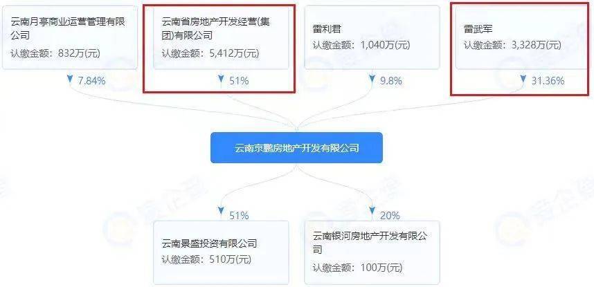 云南中豪重组最新进展及小巷深处的特色小店探秘揭秘