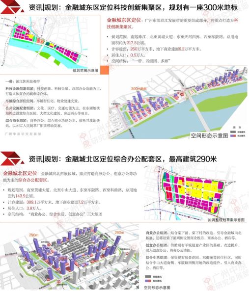广州琶洲规划最新进展揭秘，小巷特色小店探秘之旅