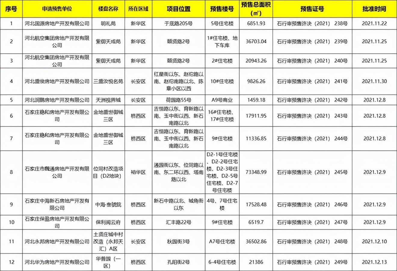 停车场服 第388页