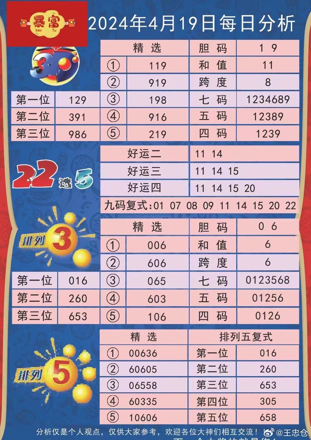 123699港澳彩开奖结果查询,数据指导策略规划_抓拍版4.677