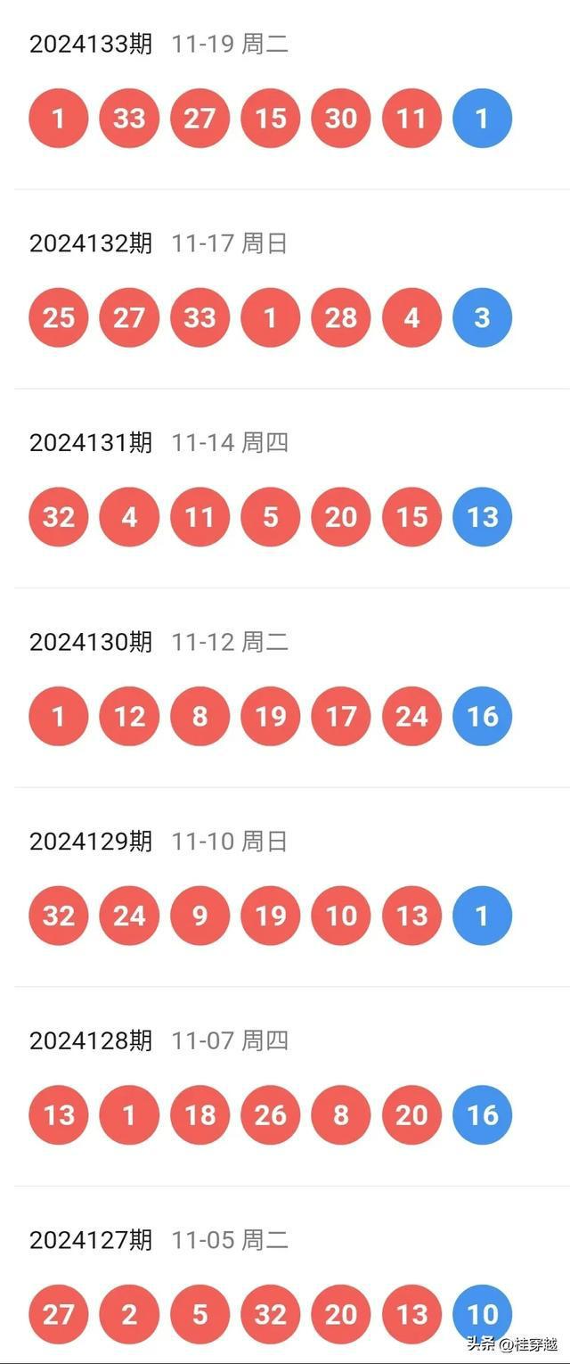 汽车及汽车配件 第300页