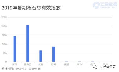2024澳门正版精准免费,实地观察数据设计_流线型版58.916