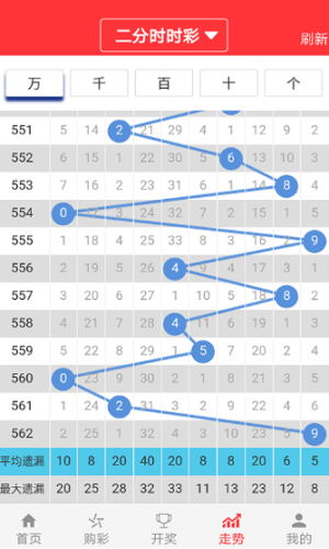2024澳门特马今晚开奖53期,数据整合决策_游戏版99.157