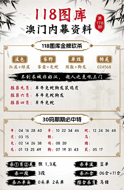 汽车饰品的销售 第359页
