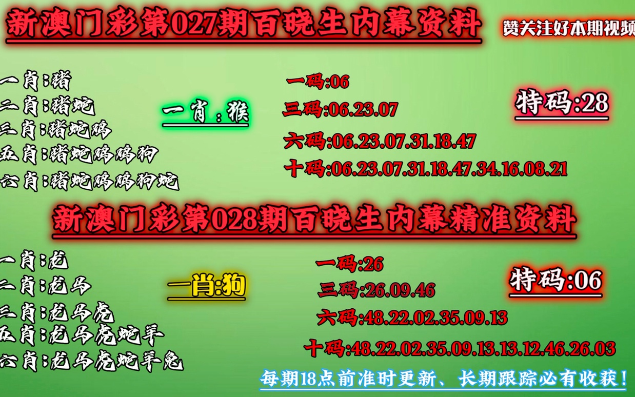 汽车及汽车配件 第290页