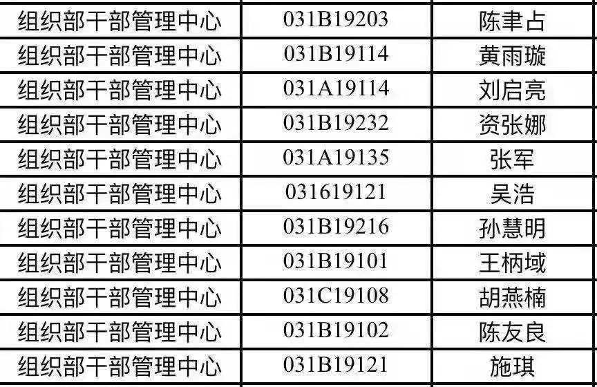 汽车及汽车配件 第289页