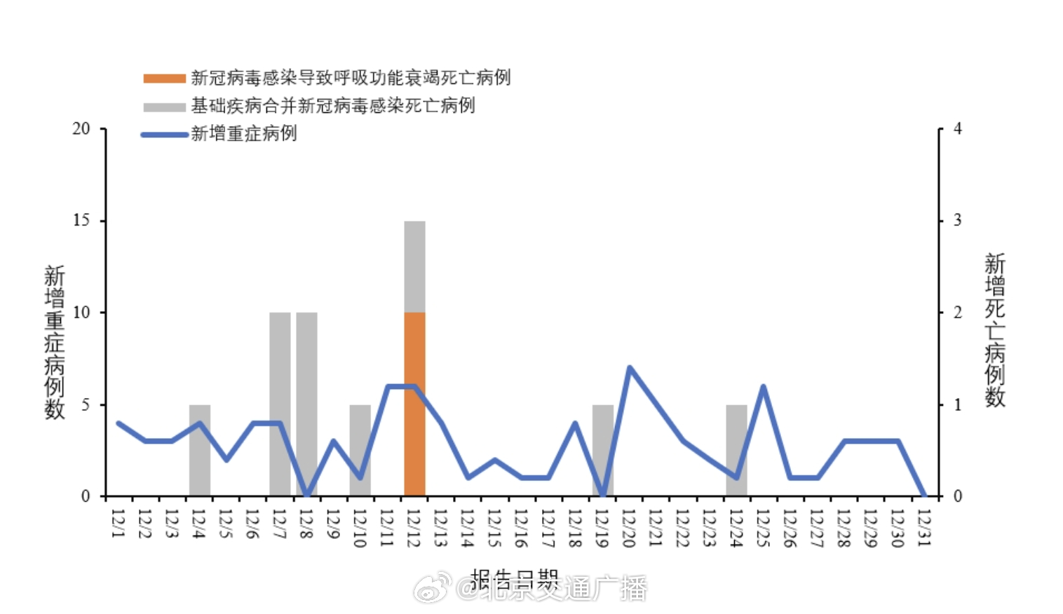 汽车及汽车配件 第283页