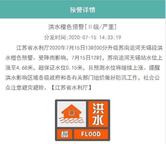 无锡洪水最新预警，时代的警钟再次响起警报声
