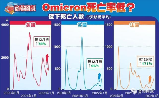 汽车饰品的销售 第342页