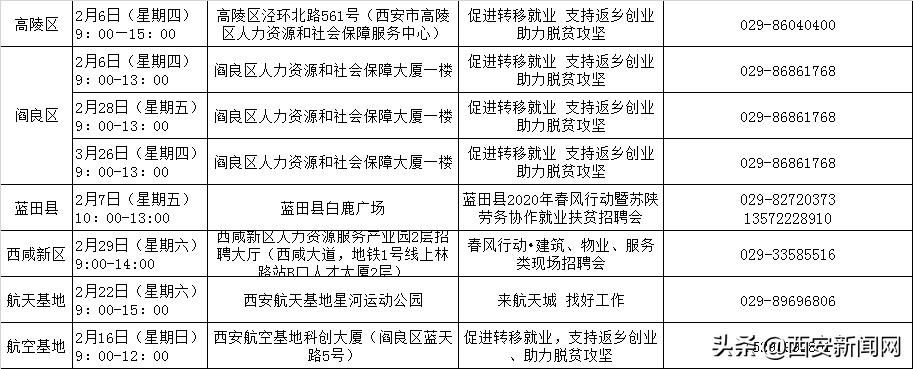 汽车及汽车配件 第262页
