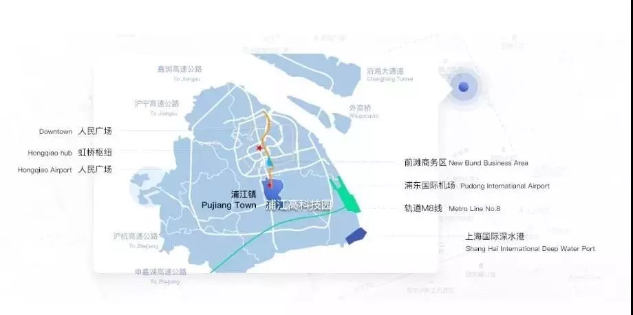 汽车饰品的销售 第311页