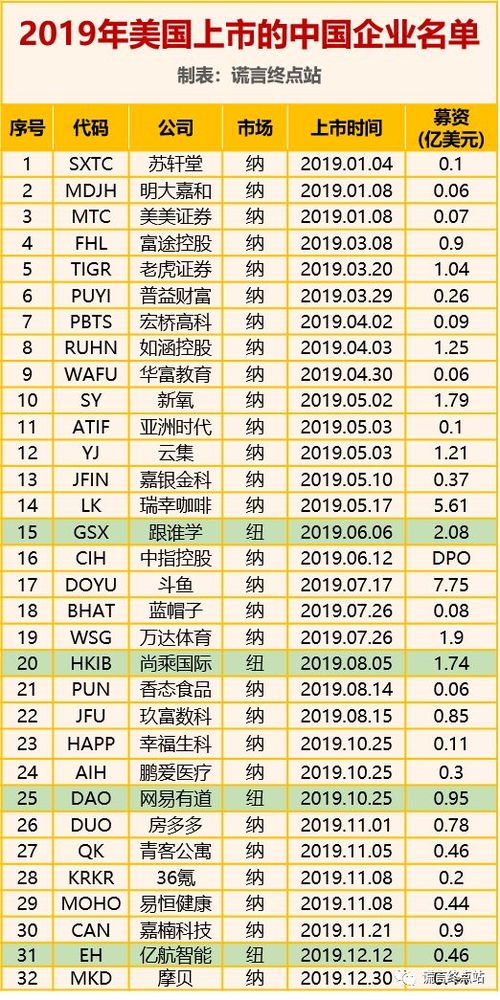 停车场服 第278页