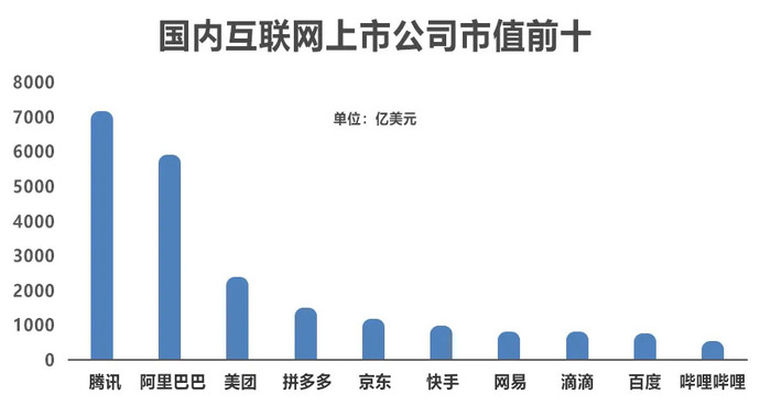 汽车饰品的销售 第273页