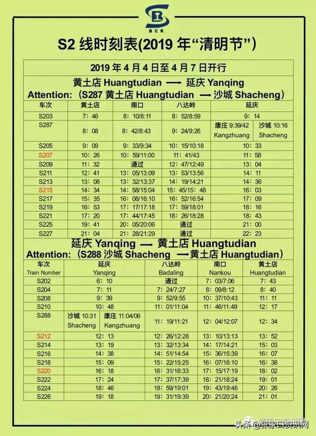 汽车及汽车配件 第215页