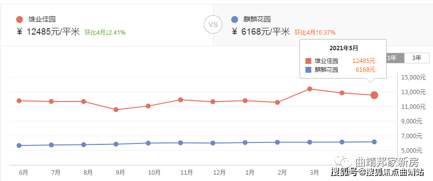 价格揭秘，深度解析价格背后的文章