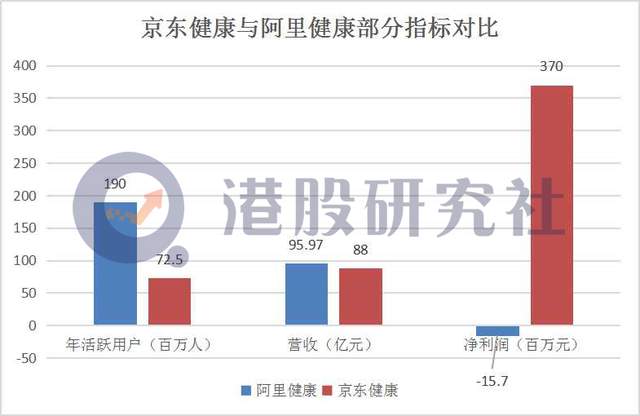 汽车及汽车配件 第175页