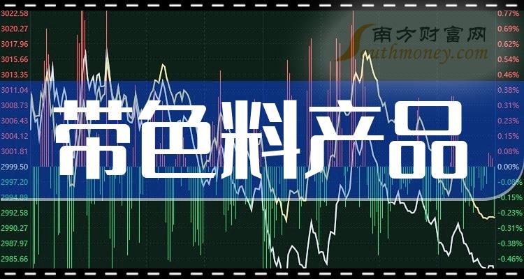 享股票，一路学习，自信成就股市梦想