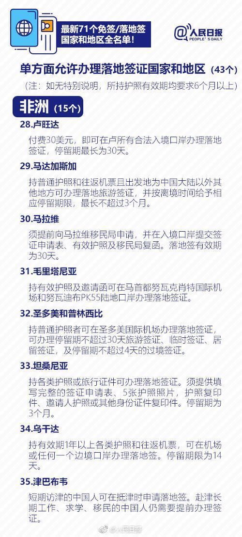 汽车饰品的销售 第240页