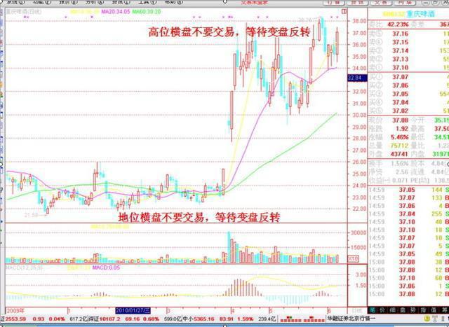 股票买入口诀，心灵与自然的美景探寻之旅