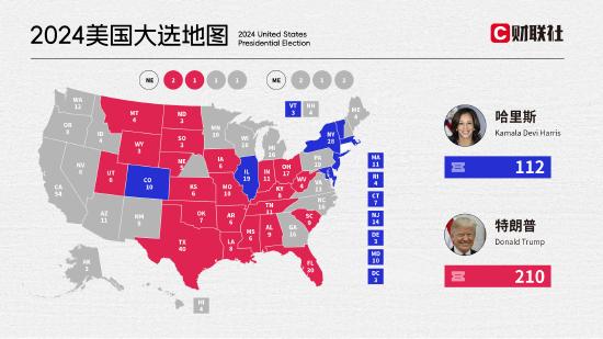 美国实时大选最新动态，选举进程与候选人角逐聚焦报道