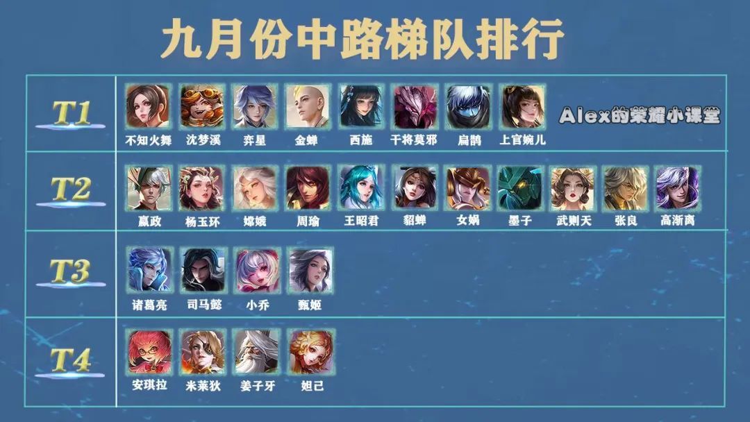 汽车及汽车配件 第142页