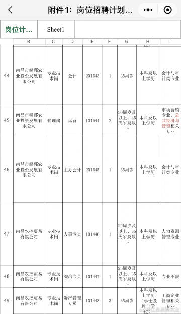 茶陵最新招聘启事发布✨