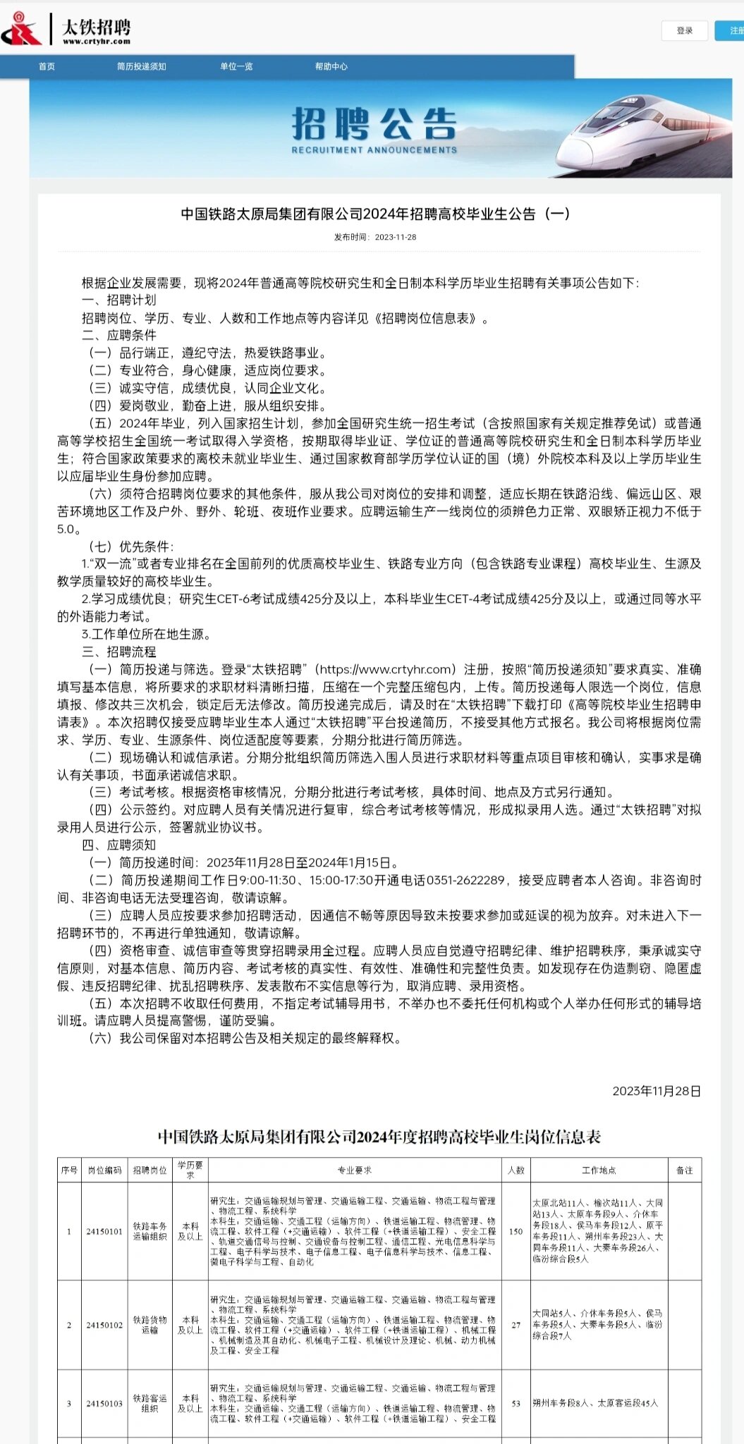 太铁最新招聘信息概览