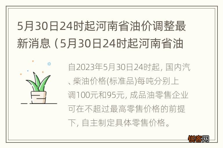 汽车饰品的销售 第194页