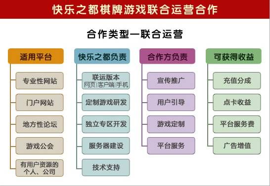 洗车服务 第183页
