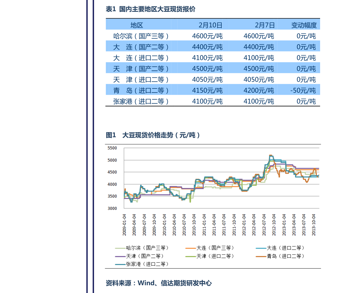 B股最新动态揭秘与小巷深处的独特小店探秘心得分享
