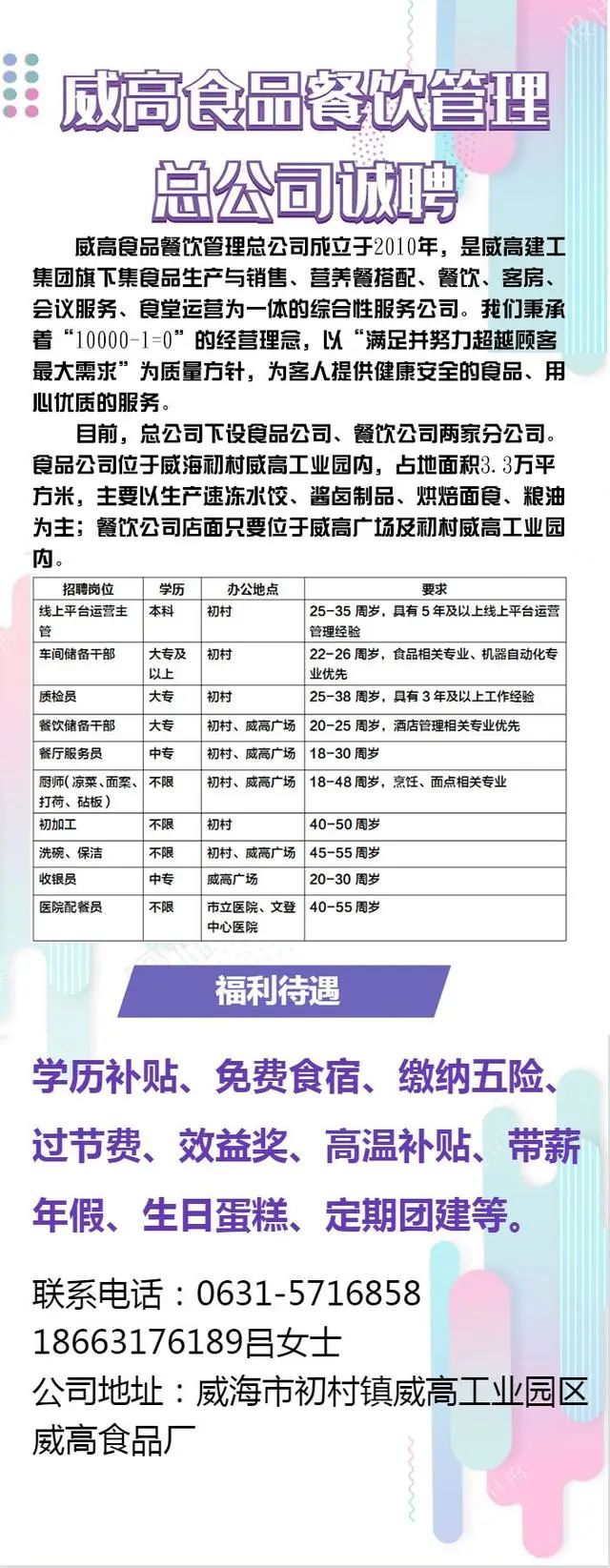 莱西女工最新招聘信息与高科技产品概览