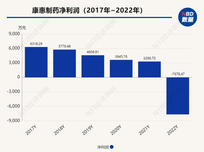 停车场服 第175页
