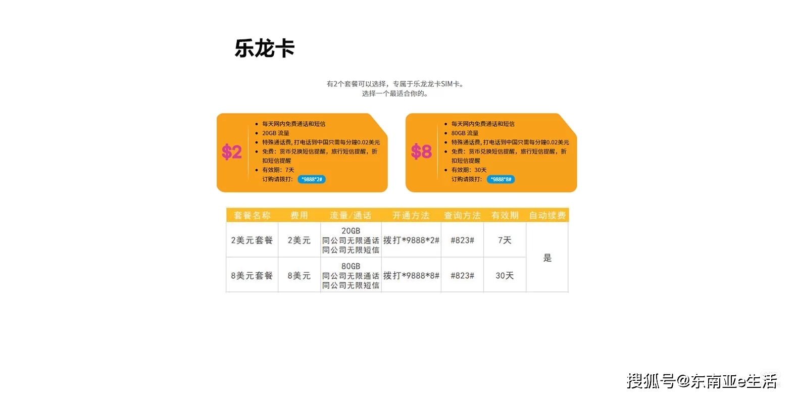 最新手机卡揭秘，畅游通讯新世界的秘密武器！