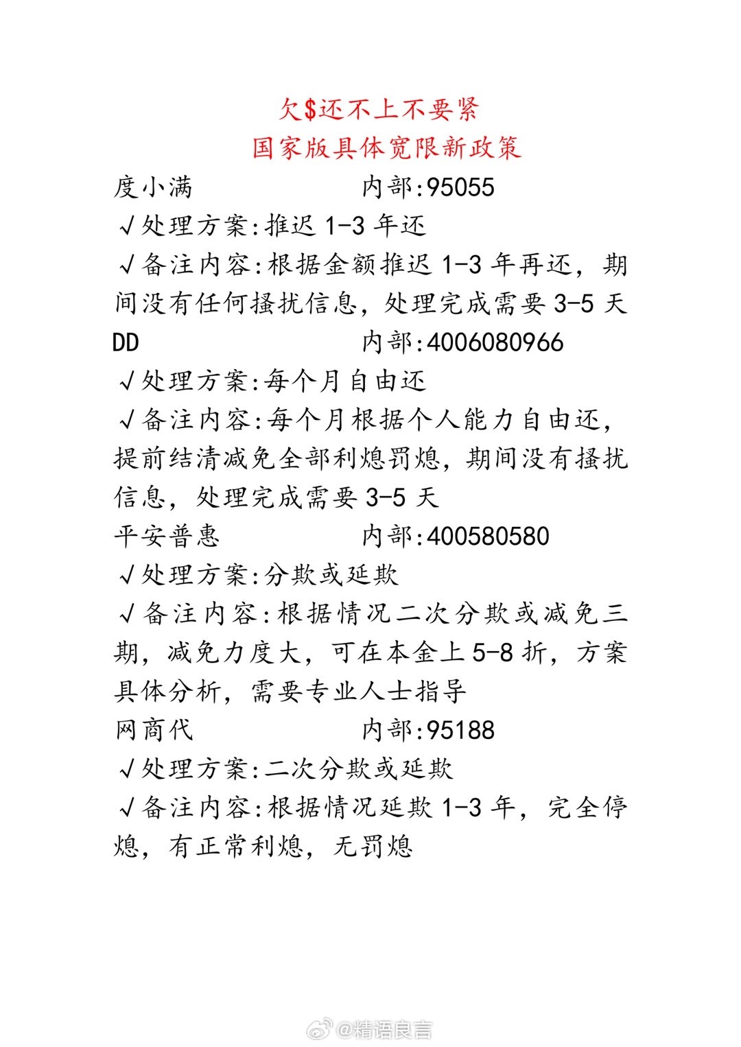 最新网贷催收知识解读，你了解多少？