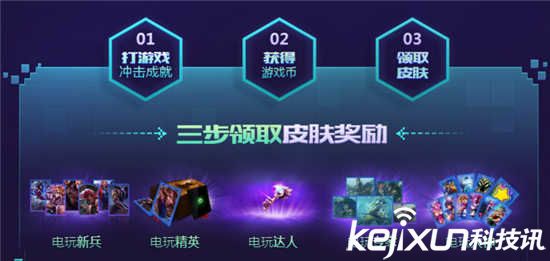 LOL最新电玩活动，科技与激情的盛宴