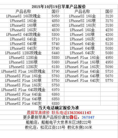 苹果六最新价格，时代印记与市场的波动