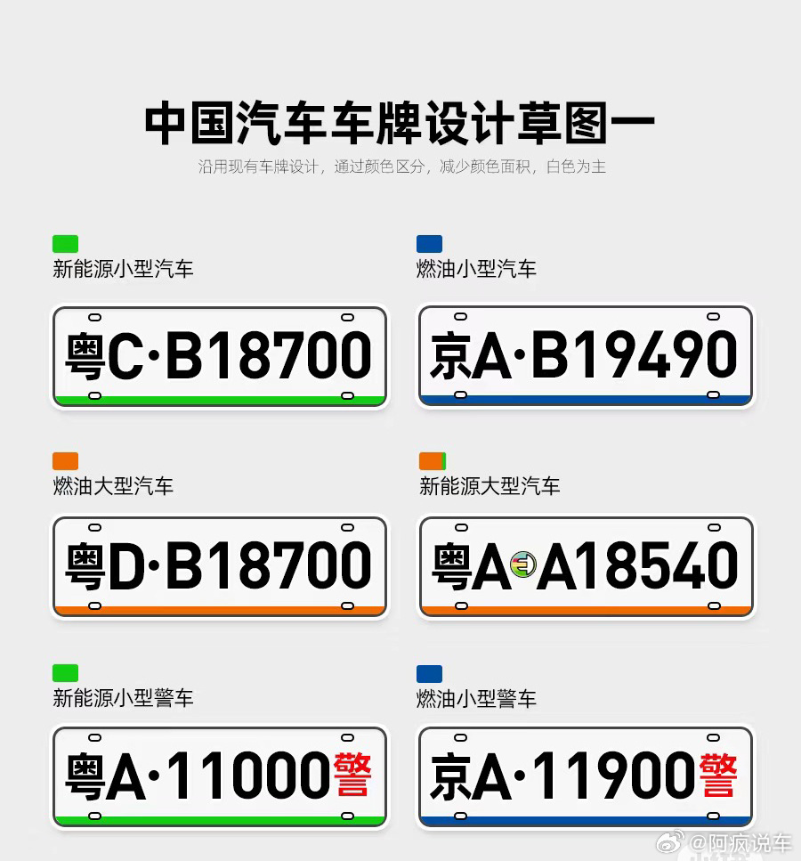 车牌最新国产申请安装全攻略，从初学者到进阶用户的实用指南