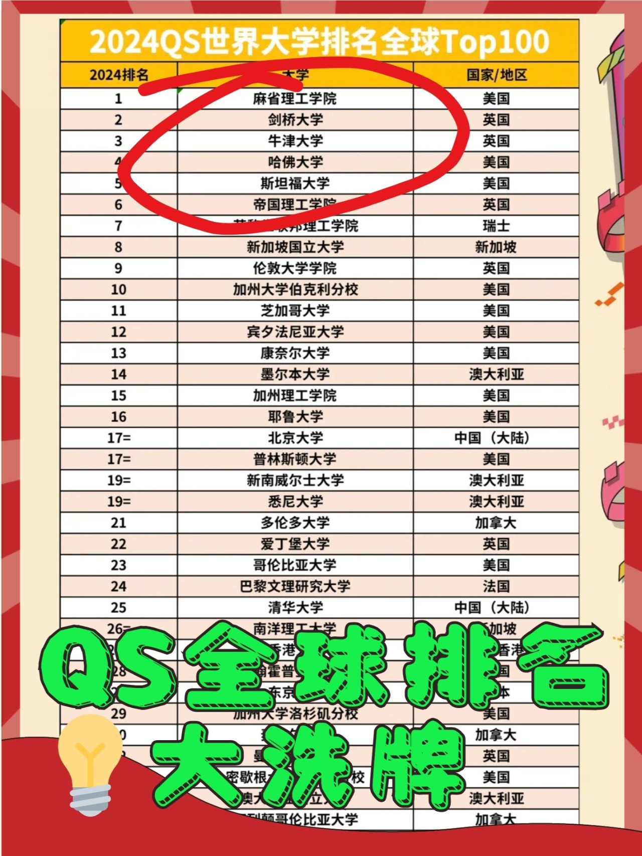 QS最新物理，小巷神秘宝藏的探索之旅