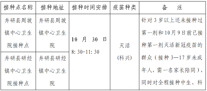 井研疫情最新动态及防疫指南与应对步骤