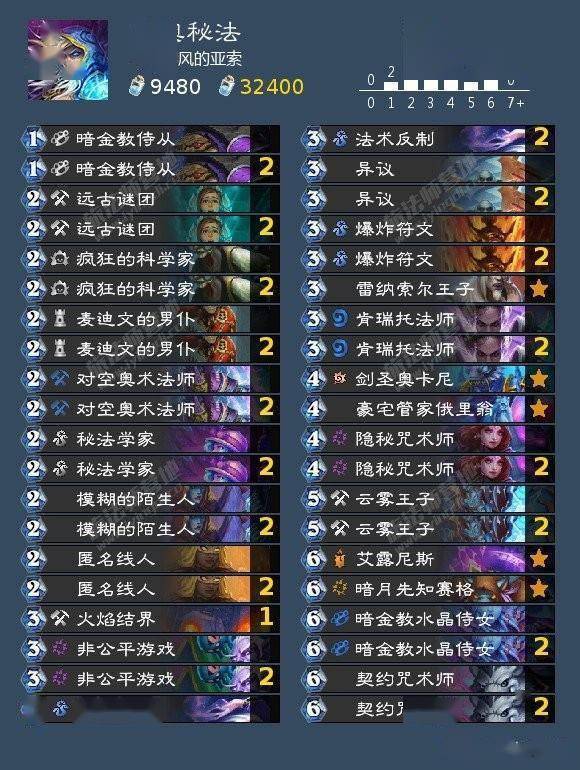 法师最新宏，掌握变化中的力量，召唤自信与成就感的魔法秘籍