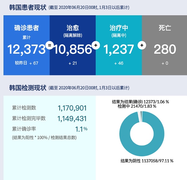 最新韩国肺炎全面解读与应对策略