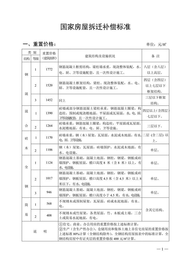 最新国家补偿助力学习之旅，开启无限成就潜能
