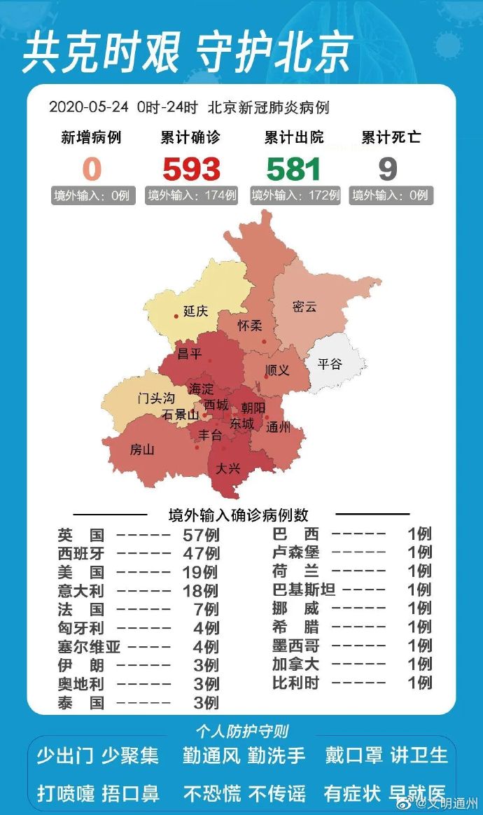 北洋最新疫情动态更新📢🌸