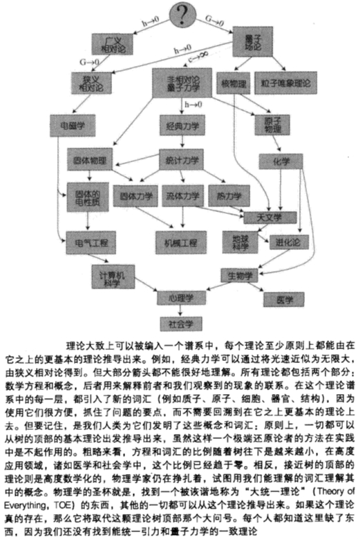 重磅推出，最新理论P高科技产品详解