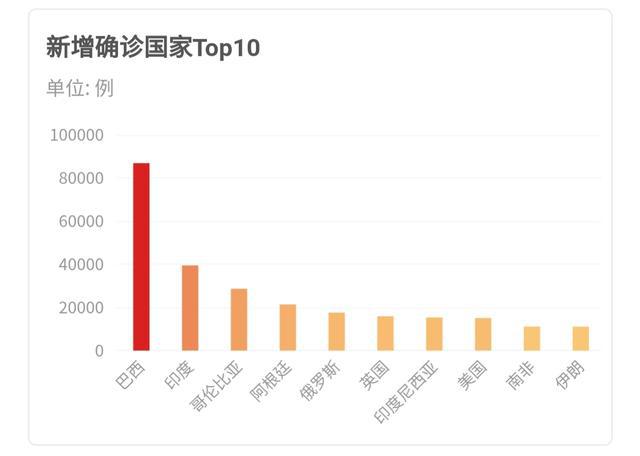 汽车饰品的销售 第41页