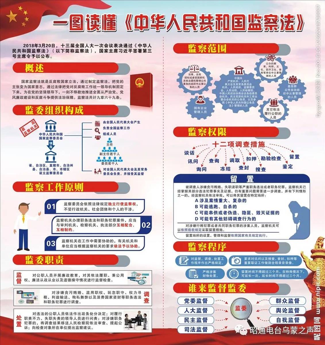 汽车及汽车配件 第37页